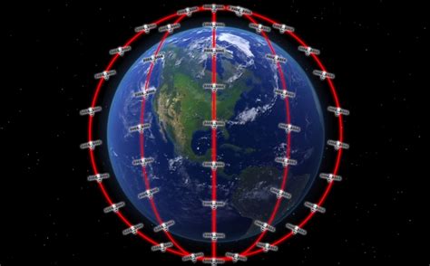 SpaceX Starlink internet uyduları fırlatıldı - ShiftDelete.Net