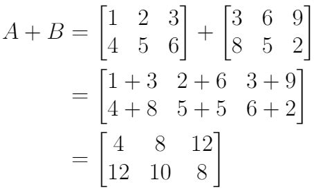 The Basics Of Linear Algebra for Data Scientist | by Oretes Academy | Oretes Academy | Medium