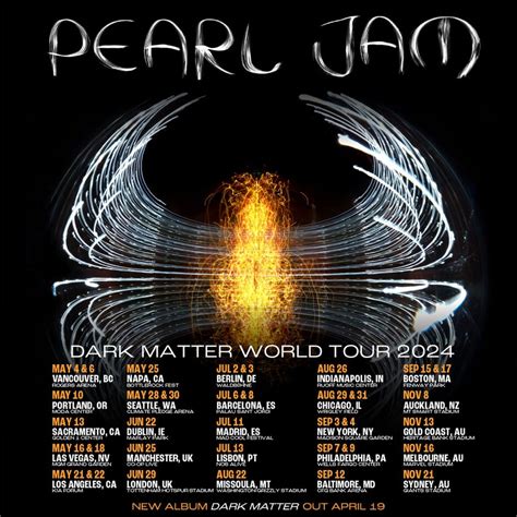 How to buy Pearl Jam tickets today for 2024 UK tour | Music ...