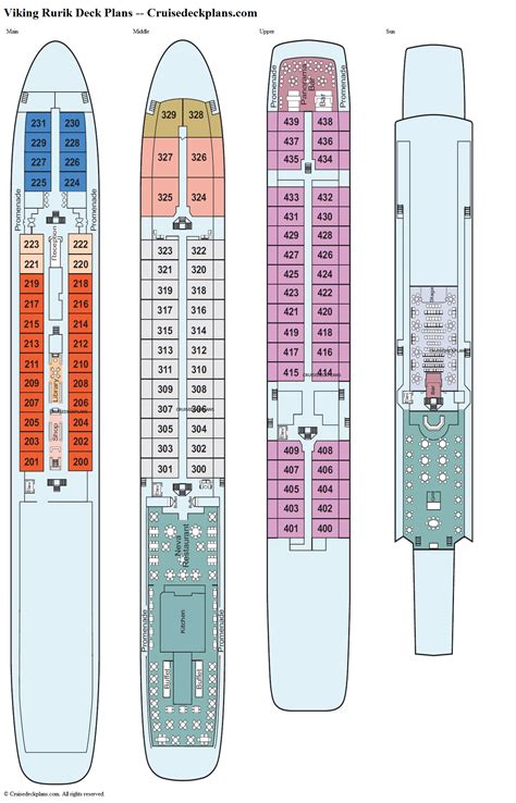 Viking Rurik Deck Plans, Diagrams, Pictures, Video