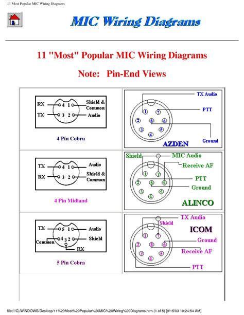 [DIAGRAM] 3 Pin Cb Mic Wiring Diagram Diesel - MYDIAGRAM.ONLINE