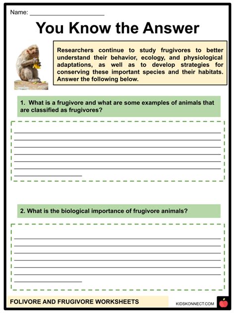 Folivore and Frugivore Facts & Worksheets | Description, Examples