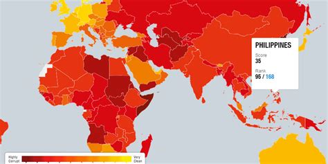 Phl ranking drops to 95 in Corruption Perceptions Index