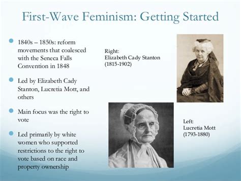 First wave feminism