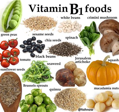 Vitamin B1 Foods