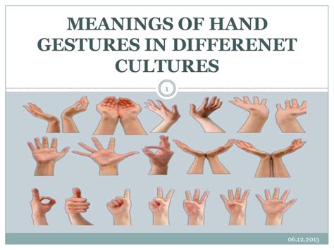 Different Hand Gestures Meanings