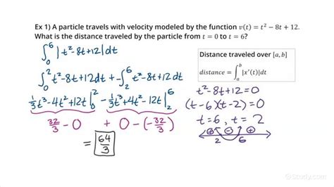 Distance Equation Physics