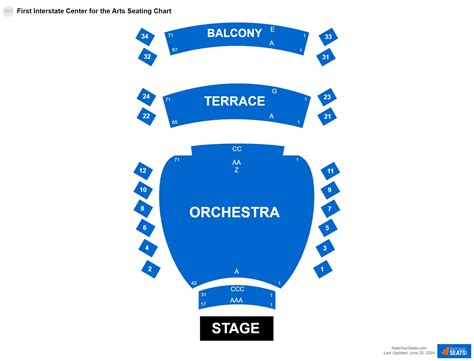 First Interstate Center for the Arts Seating Chart - RateYourSeats.com