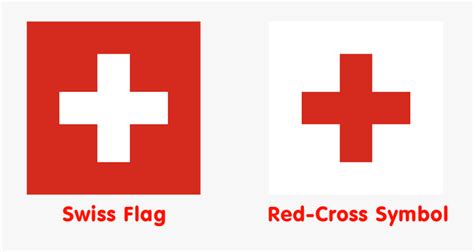 All About Swiss Flag - Cross , Free Transparent Clipart - ClipartKey