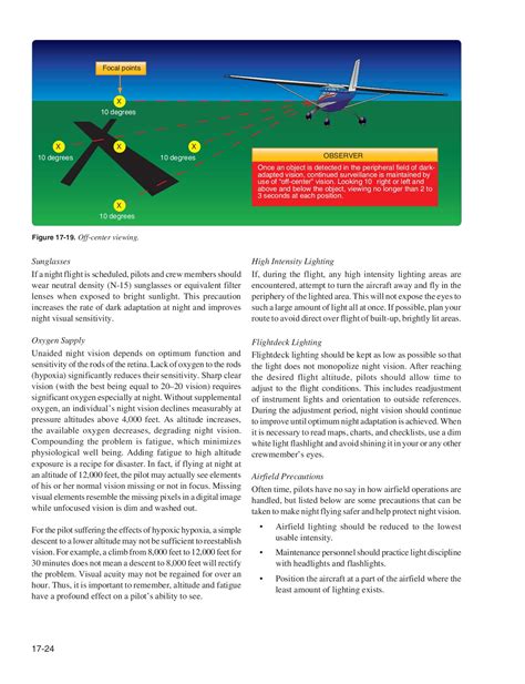 pilot handbook - michael.l.sanders222 - Page 448 | Flip PDF Online | PubHTML5