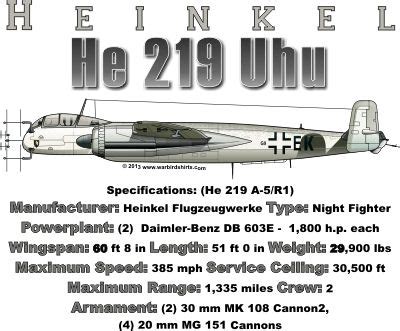 Luftwaffe Planes, Ww1 Aircraft, Military Aircraft, Air Fighter, Fighter Planes, Beatles ...