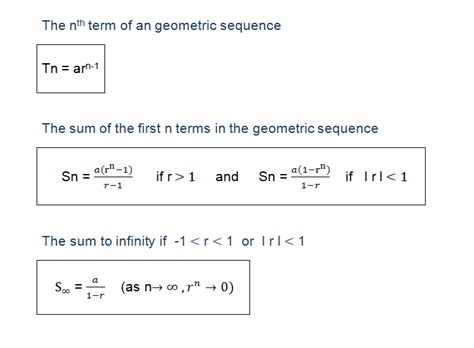 maths group5: Geometric Progression Formula: