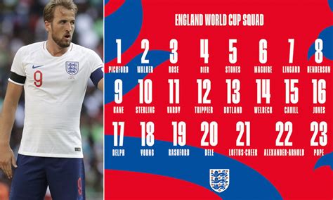 England National Football Team Players Numbers : The History Of Squad ...