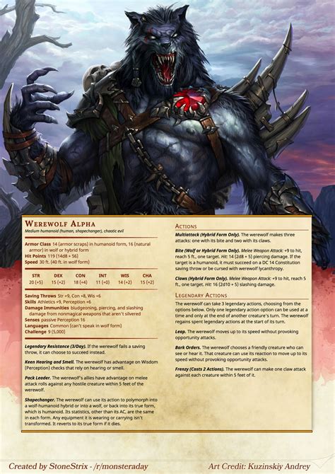 [Homebrew] Monster a Day BBEG Friday: Werewolf Alpha : dndnext