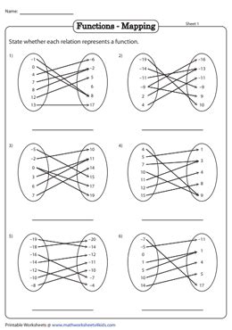 Mapping Diagram Function Worksheets