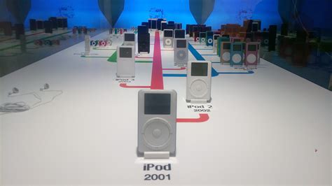 An Inspirational Flashback: The Apple Museum | by Célia | Medium