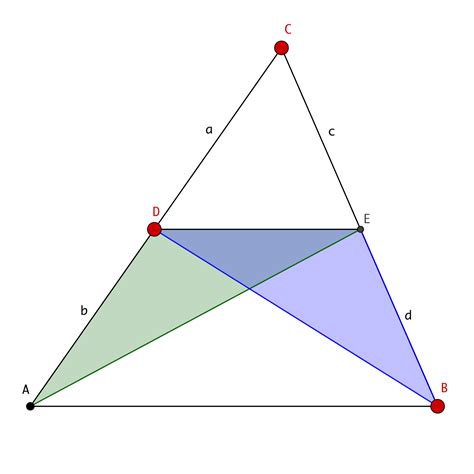 Geometry - Similar Triangles