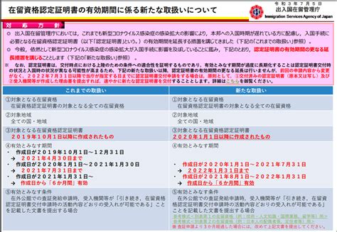 LATEST NOTICE ON COE RENEWAL – World Class Education Tokyo Central ...