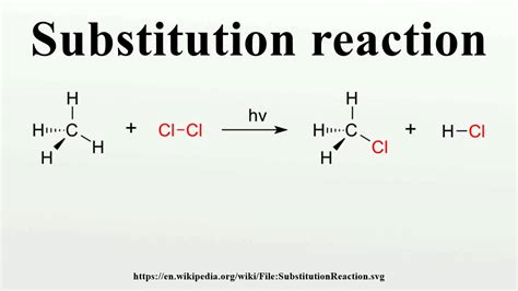 Substitution reaction - YouTube