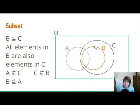 Venn diagrams and subsets - YouTube