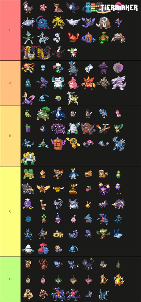 Gen 4 Pokemon Tier List + Forms. Pokemon are in Pokedex Order. : r/tierlists