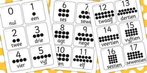 * NEW * Afrikaans 0-20 Number Flash Cards | Flashcards, Dot cards ...