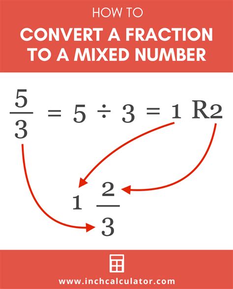 Mixed number fractions calculator - feethospital