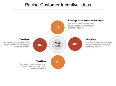 Pricing Customer Incentive Ideas Ppt Powerpoint Presentation Inspiration Vector Cpb ...