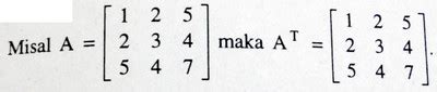 Rumus Matriks Matematika SMA