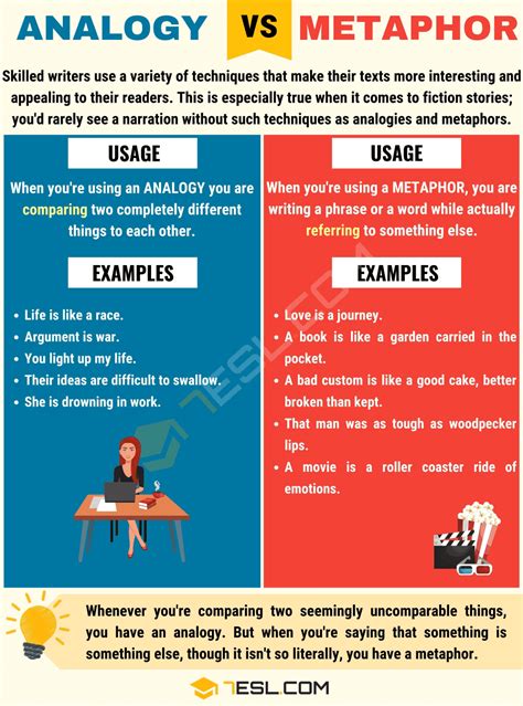 What is a Metaphor? Definition and Examples in Literature and Film