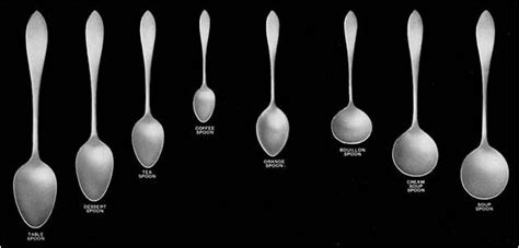 Chicago Silver -- Servers and Utensils | Utensils, Etiquette and manners, Spoon