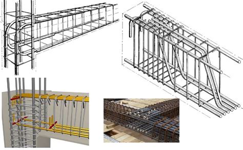 Concrete Beam Design - The Best Picture Of Beam