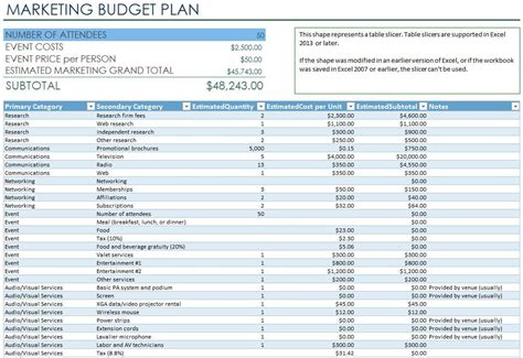 Marketing Spreadsheet Template Spreadsheet Templates for Busines ...