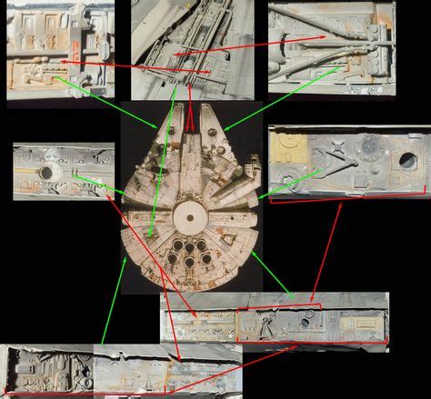 Large scale Millennium Falcon Kit ID's**New Maps at start of thread** | Millenium Falcom ...