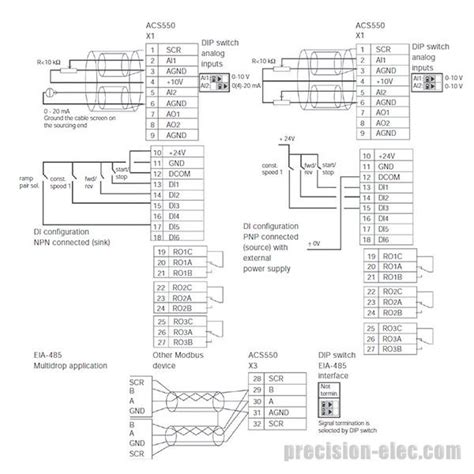 Abb Acs800 Drive Wiring Diagram