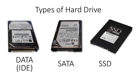 Different Types of Hard Drive | Circuit Blue-The Data Recovery Experts Blog