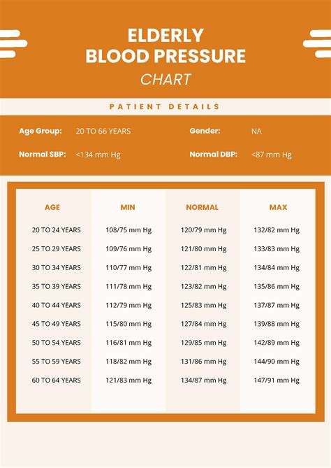 Printable blood pressure chart by age and gender - cubaplm