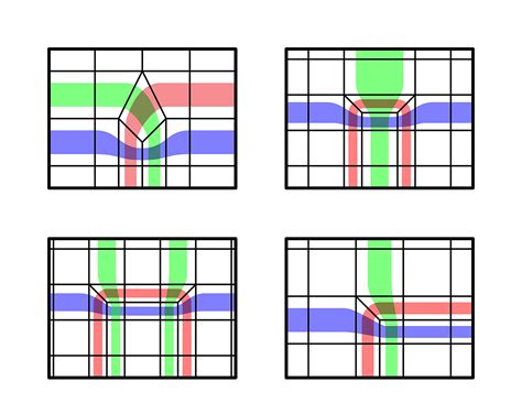 Cheat Sheets - CG Cookie