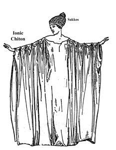 The Ionic Chiton was made of rectangular fabric and used many fibulas down the arms to make ...