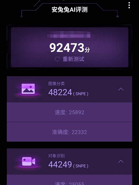 AnTuTu releases an AI benchmarking app, the AI Review