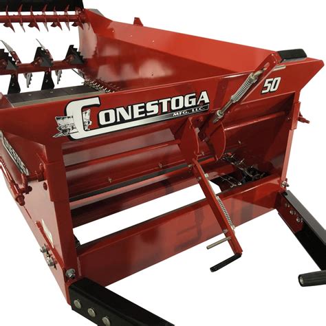 Best Compact Manure Spreader | Ground Driven And Tough