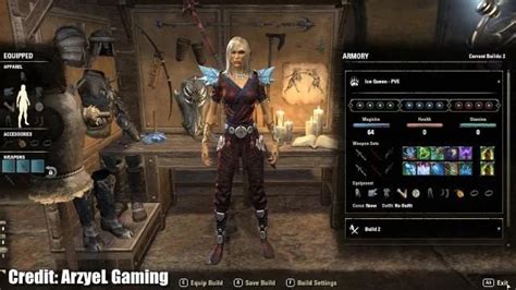 ESO Armory System: Everything You Need to Know