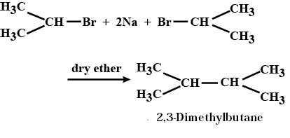 Iso - propyl bromide on Wurtz reaction gives: toppr.com