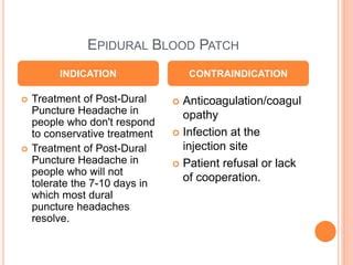 Epidural Blood Patch.pptx