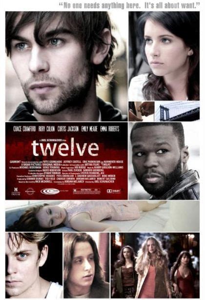 Twelve (2010) on Collectorz.com Core Movies