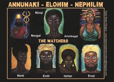 #Anunnaki #Elohim #Nephilim They look like humans with black, dark green and redish… | Ancient ...