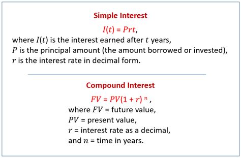 Simple and Compound Interest (examples, videos, solutions, worksheets, homework, lesson plans)