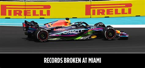 2023 Miami Grand Prix - Friday