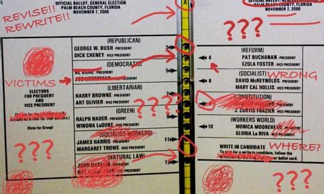 How bad ballot design can sway the result of an election | US elections ...