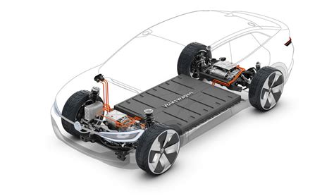 Electric Car Design: How do Electric Cars Work - GO TO-U